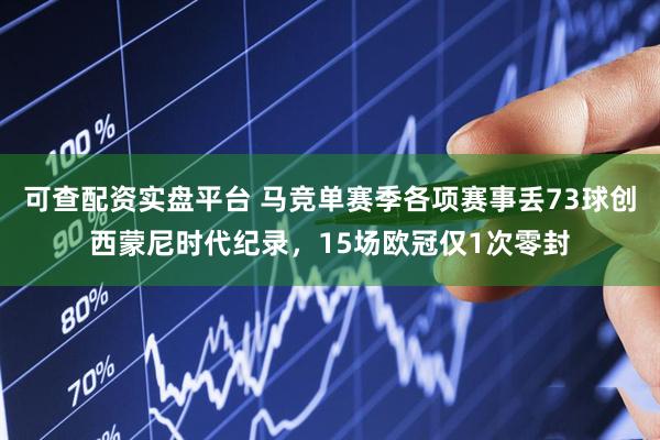 可查配资实盘平台 马竞单赛季各项赛事丢73球创西蒙尼时代纪录，15场欧冠仅1次零封